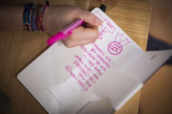 Come Scrivere Una Lettera Di Raccolta Fondi