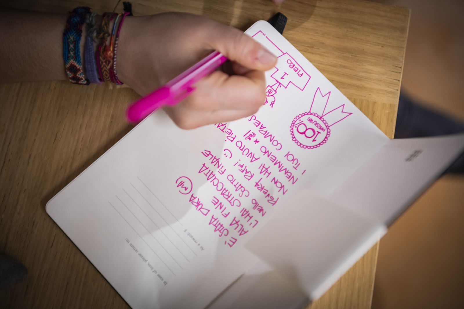 Come Scrivere Una Lettera Di Raccolta Fondi