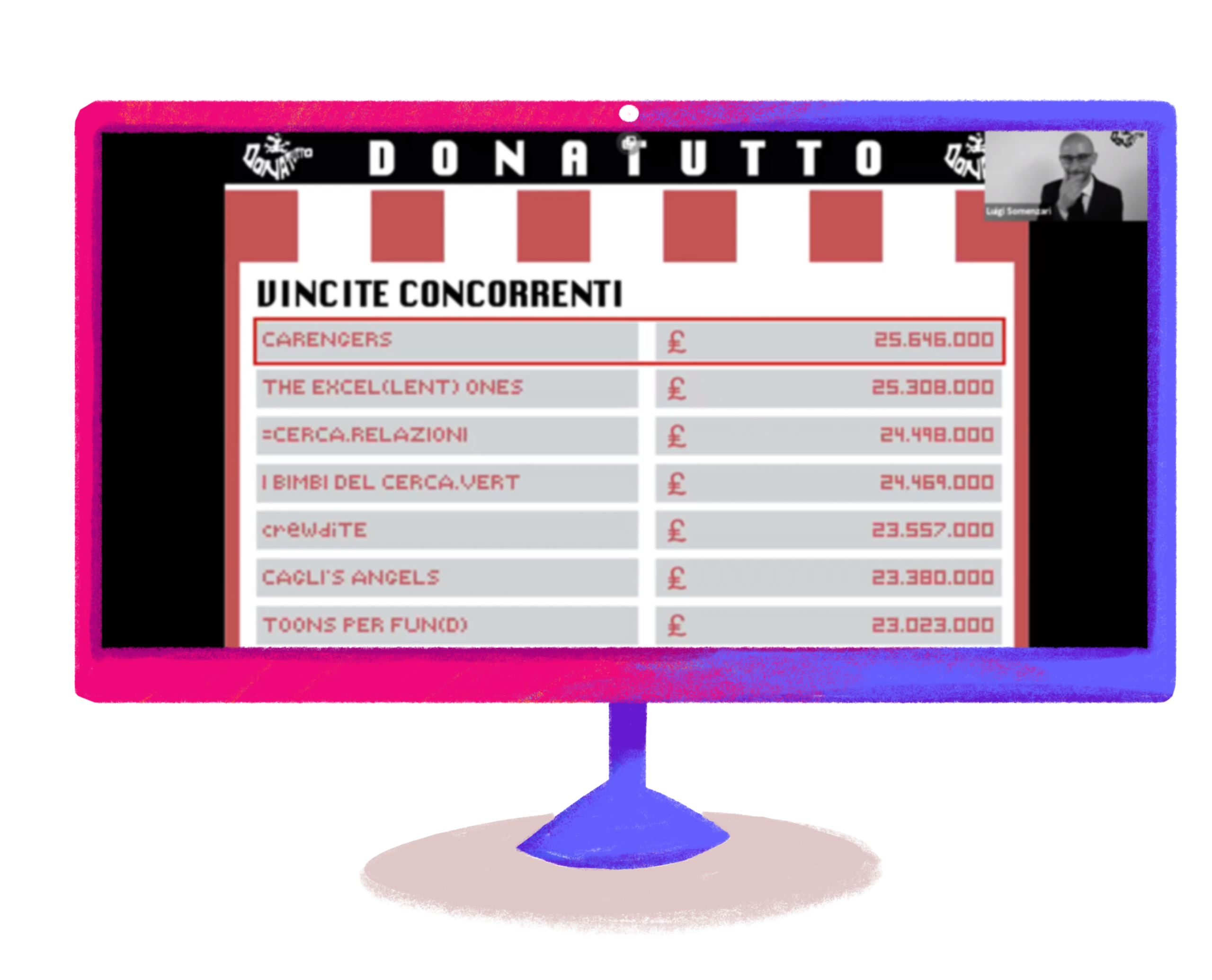 Classifica Donatutto