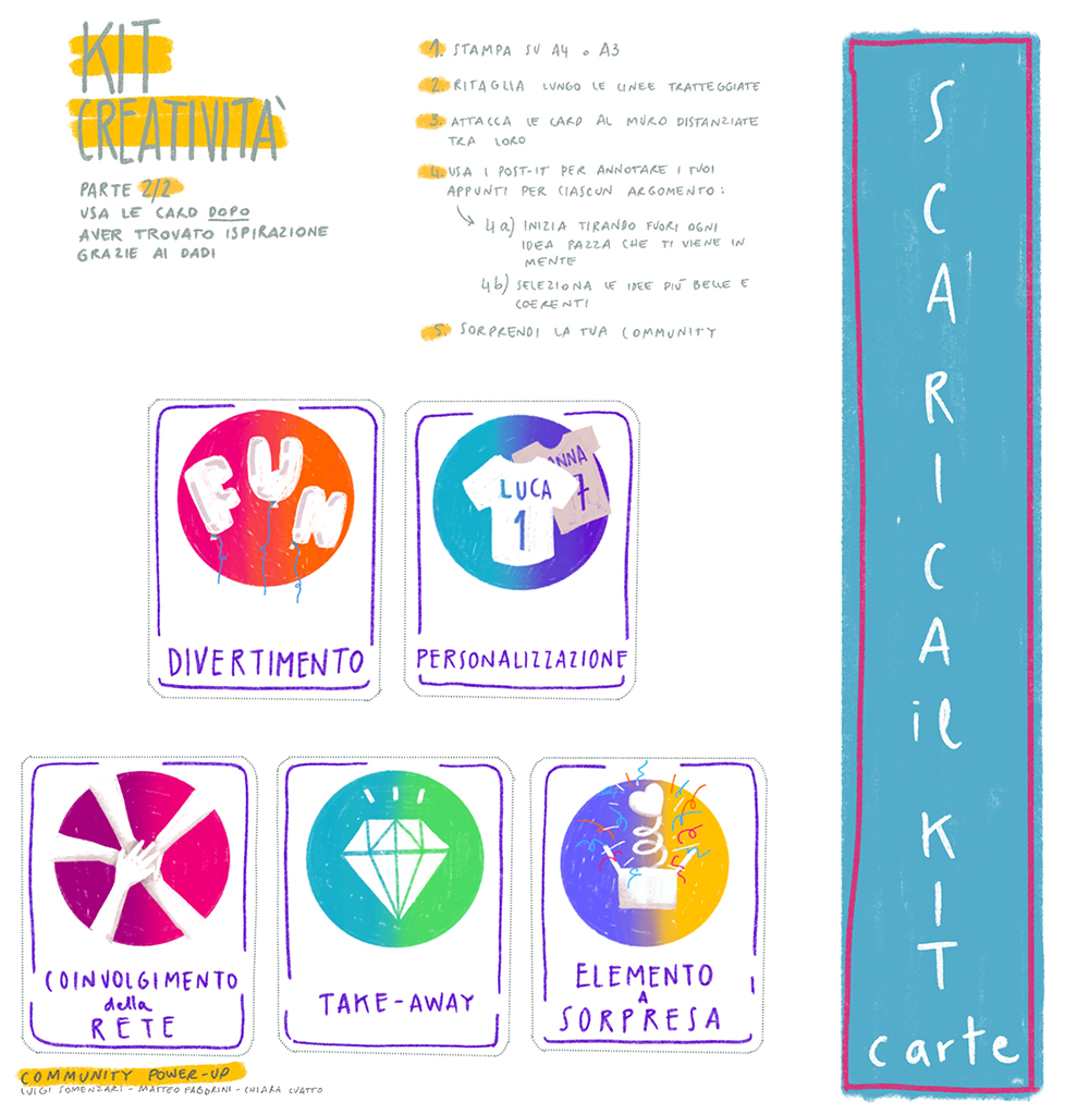 Scarica Kit Carte