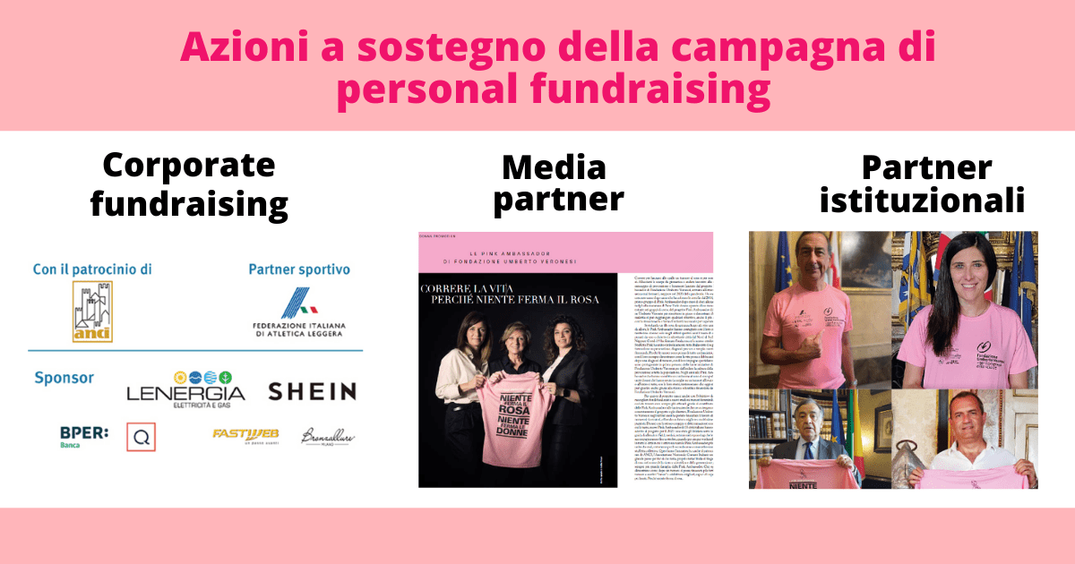 Pink Ambassador Fundraising