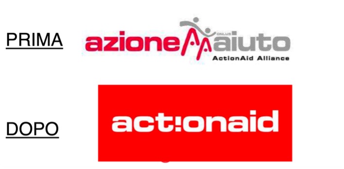 Action Aid Rebranding