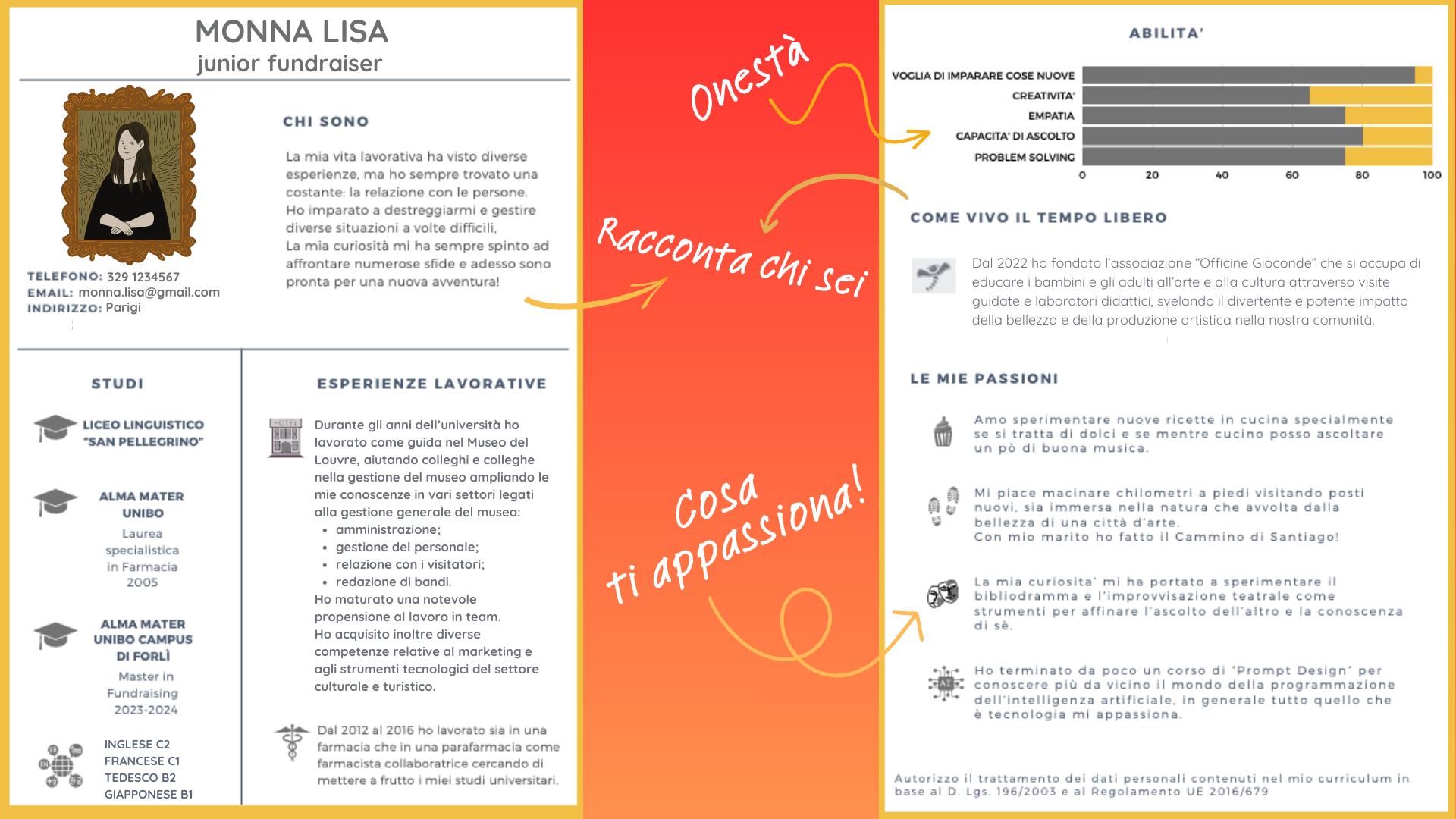 Immagine Articolo Cv